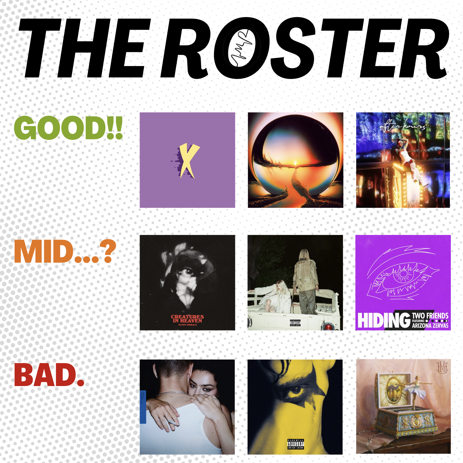 The Roster: 4/5